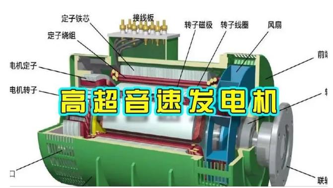 赛罕颠覆你对发电方式的认知!中国革命性发电机公开揭秘